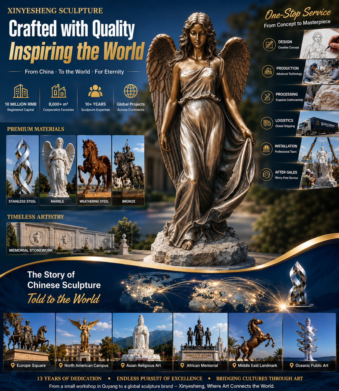What Makes Bronze the Most Widely Chosen Metal Among Sculptors Throughout History?