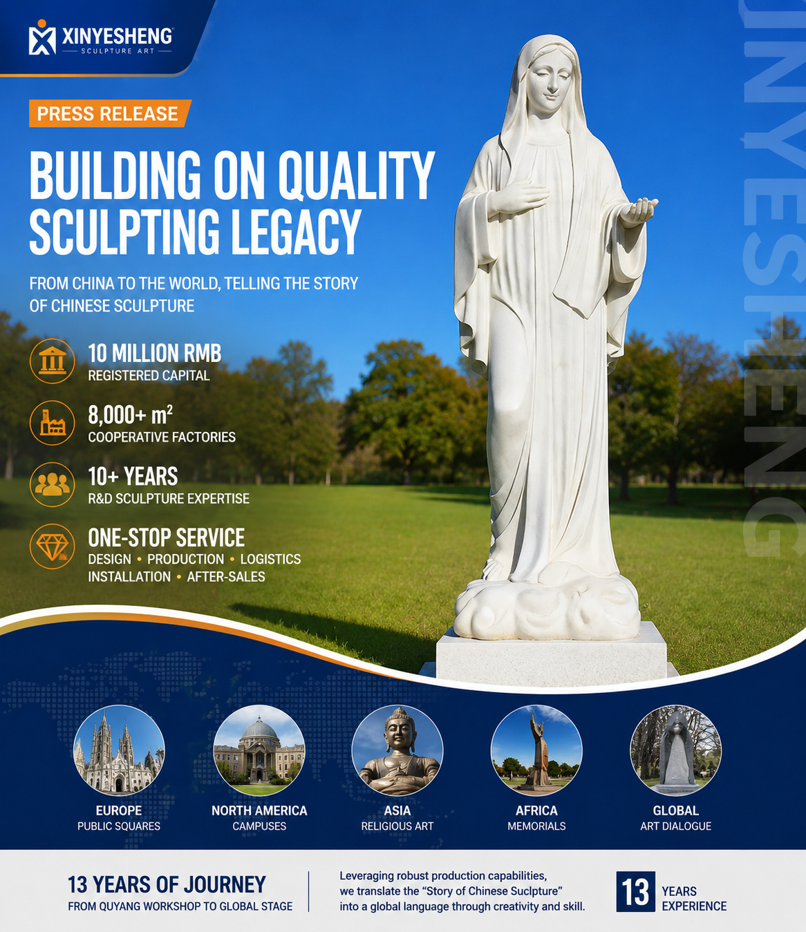 How Do Marble Human Sculptures Successfully Fuse Traditional Craftsmanship with Modern Artistic Vision?